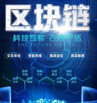 欧意提现账户管理界面示意图